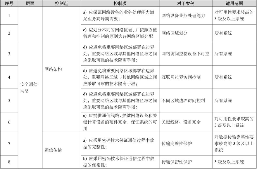 pg娱乐官方网站